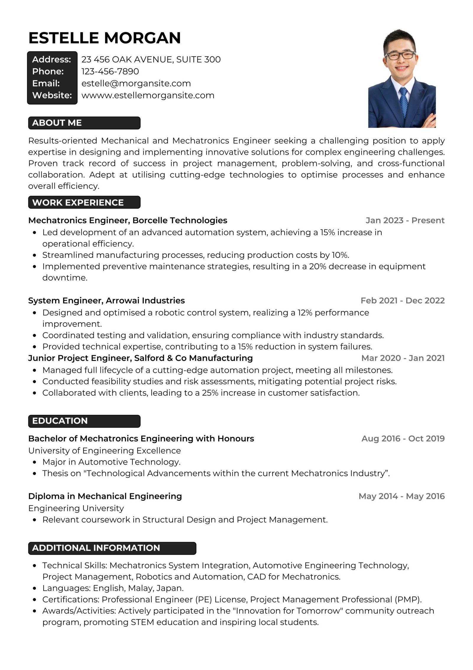 Professional cv 19